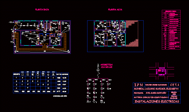 Electrical Installations DWG Plan for AutoCAD