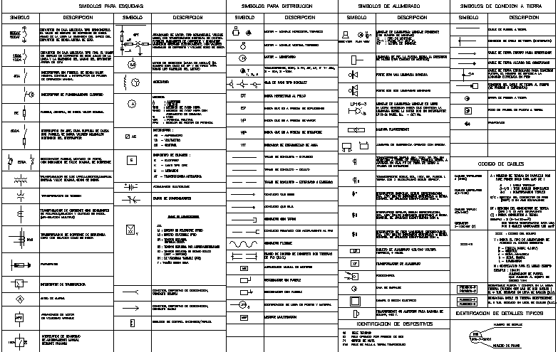 autocad electrical symbols block