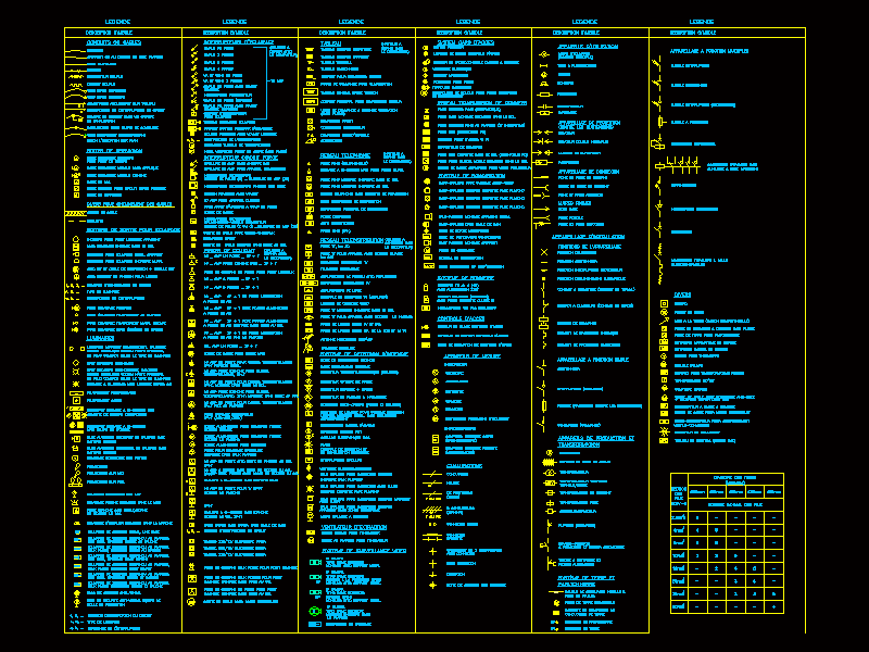 autocad electrical block library