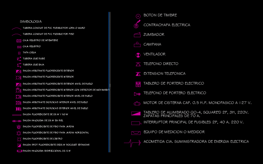 Electrical Symbols DWG Plan for AutoCAD