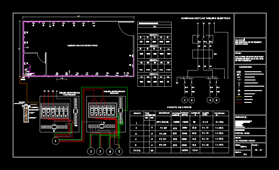 Electrical System Design For Telecommunications DWG Block for AutoCAD