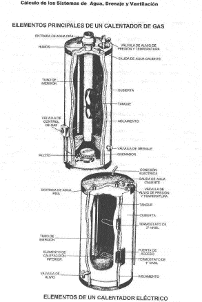 Electro Mechanical Installations 5 PDF (Document)