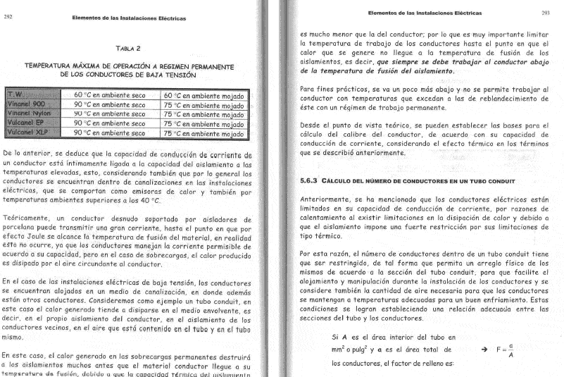Electro Mechanical Installations PDF (Document)