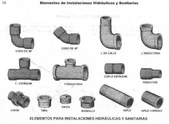 Electromechanical Installations PDF (Document)