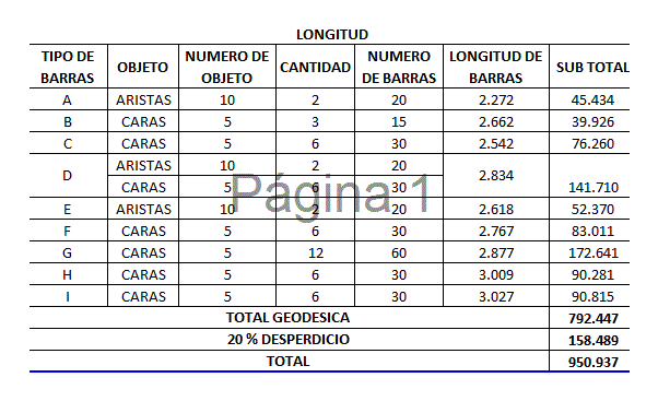 Elements Of A Calculator Geodetic XLS Excel Spreadsheet