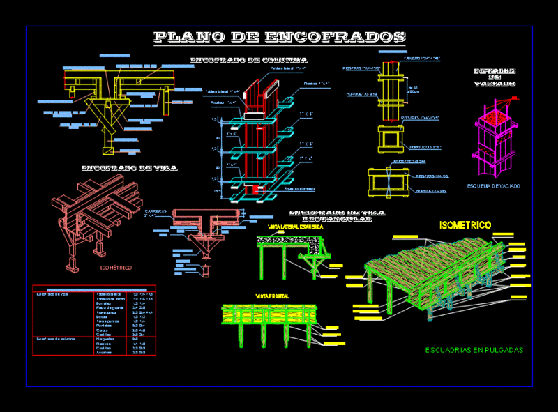 Encofrados DWG Block for AutoCAD