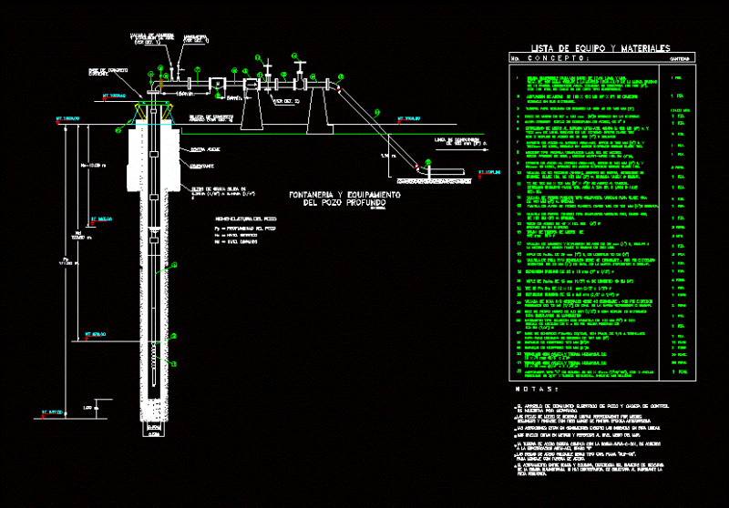 Equipment Deep Well DWG Detail for AutoCAD