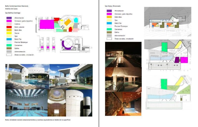 Examples Of Spa – Comparison Of Programs PDF (Document)