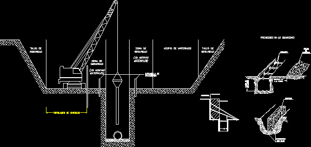 CAD Valid Test Duration