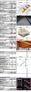 Excel Spreadsheet Analysis Of Static Charges XLS Excel Spreadsheet