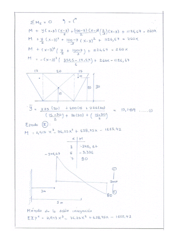 Exercises Resolved Of Mechanics Of Materials PDF (Document)