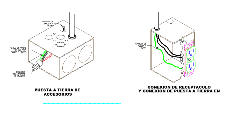 Extreme Grounding Receptacles DWG Block for AutoCAD