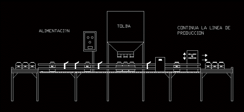 Fabrica DWG Block for AutoCAD