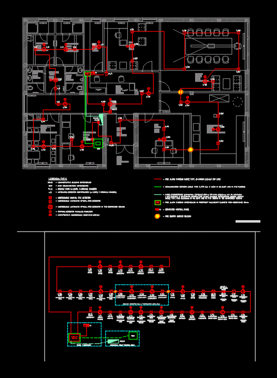 Fire alarm school training