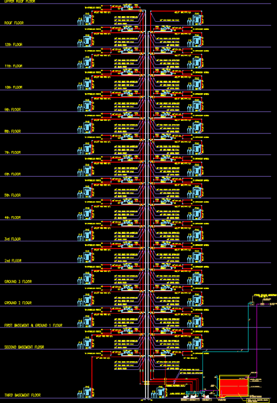 Fire Fighting System DWG Section for AutoCAD