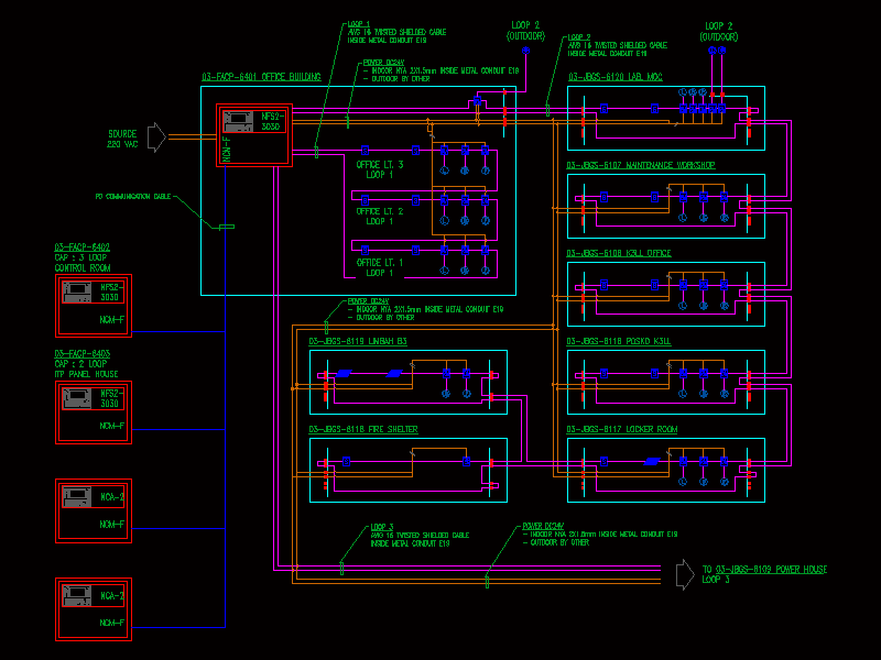 Fire Protection Diagram DWG Block for AutoCAD  Designs CAD 