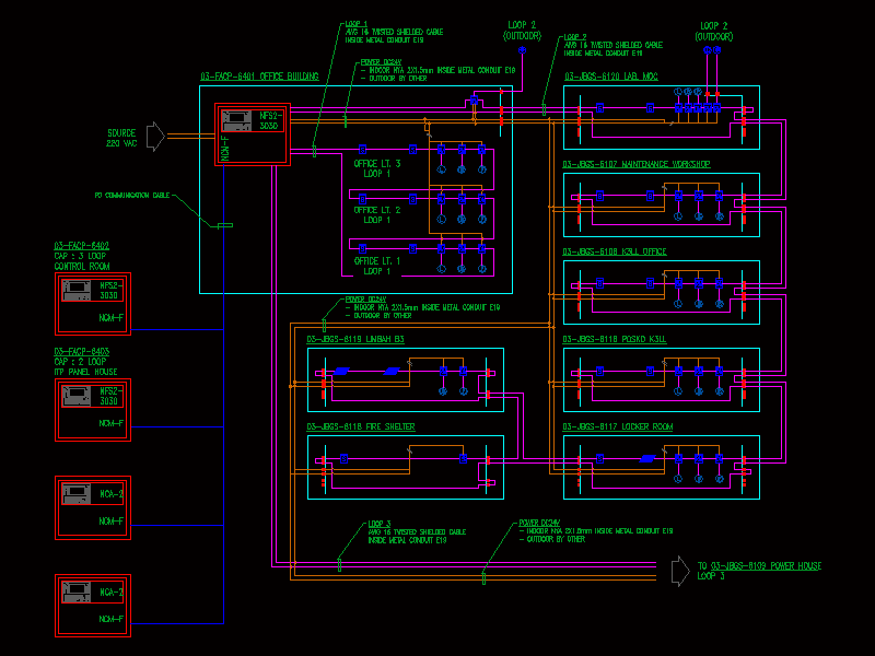 Fire extinguisher symbols dwg blocks