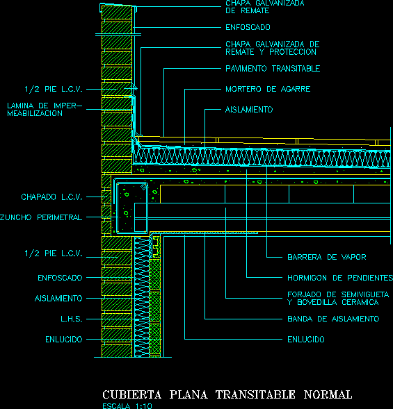 Waterproofing Flat Roof DWG Detail For AutoCAD Designs CAD | designinte.com