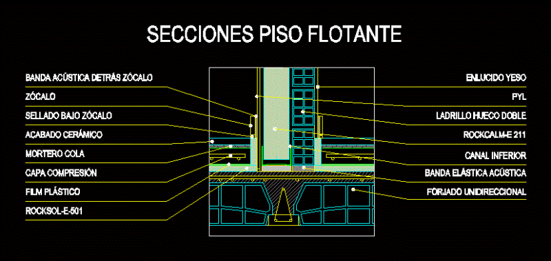 Floating Floor Detail DWG Section for AutoCAD