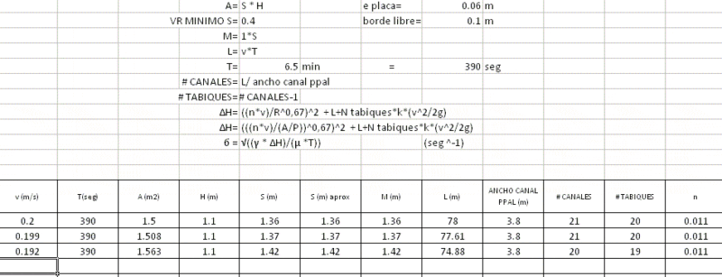 Flocculator Design DOC Word Document