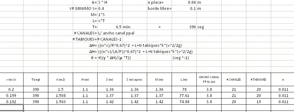 Flocculator Design DOC Word Document