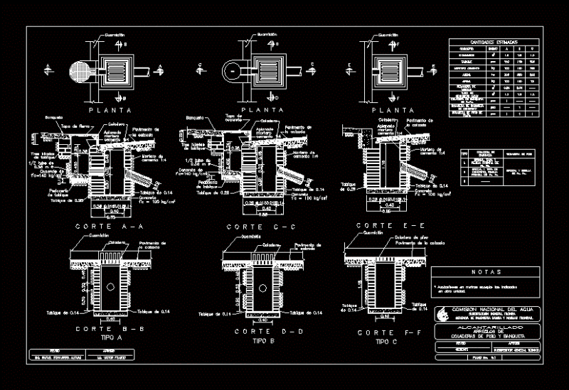 Floor Drains And Bench DWG Detail for AutoCAD