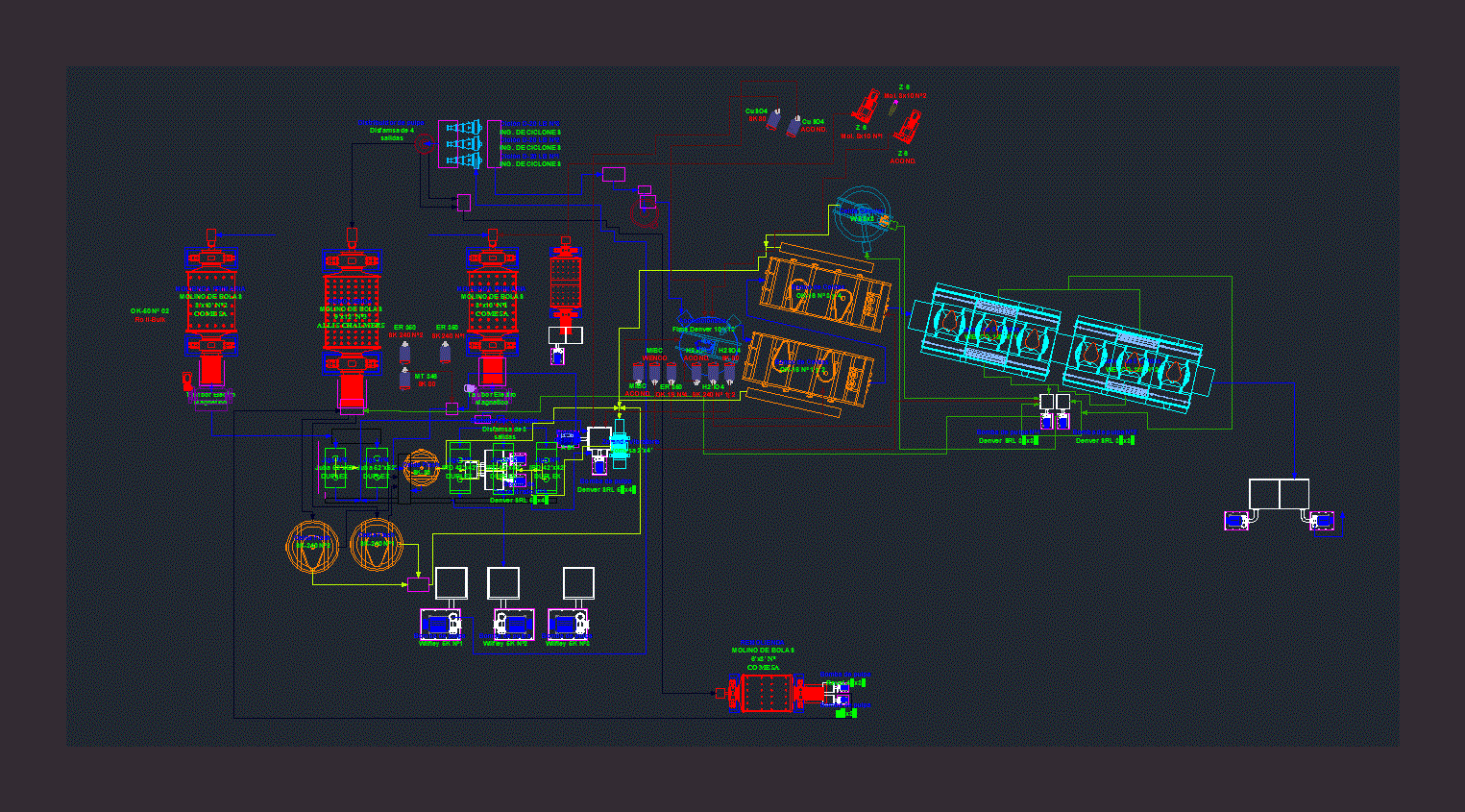 Автокад график. Cisco dwg Blocks.