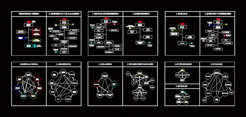 Flowchart And Strings DWG Block for AutoCAD