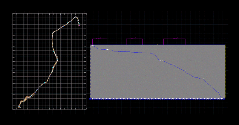 Flowline DWG Block for AutoCAD