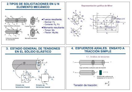 Form Calculation And Design Of Machines PDF (Document) | DesignsCAD
