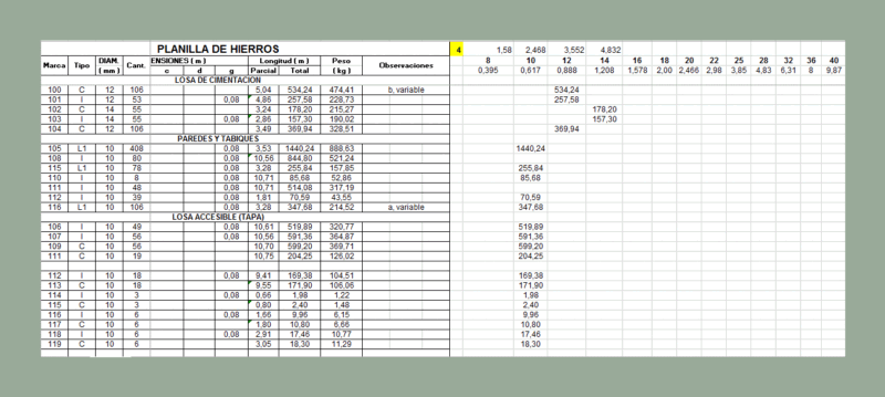 Form Irons XLS Excel Spreadsheet