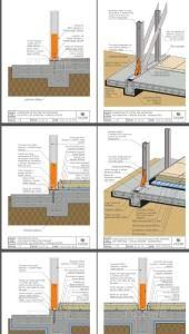 Foundacion Plateas – Steel Framing 3D PDF Model (Document)
