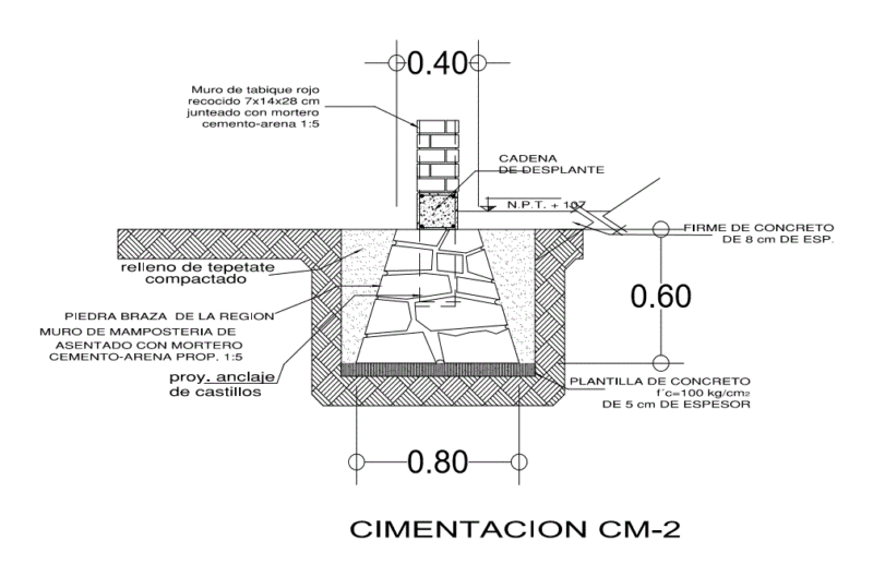Foundation Construction Detail – Muro PDF Detail (Document)