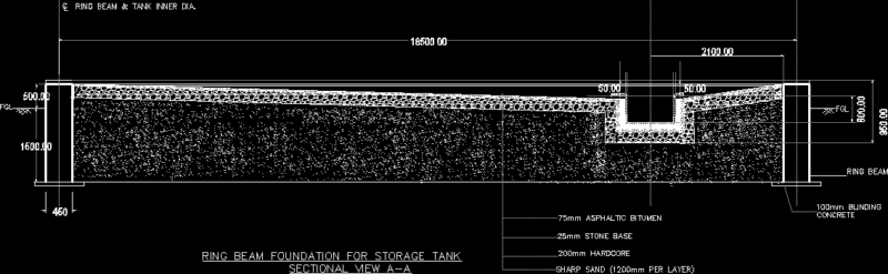 Foundation Design DWG Block for AutoCAD