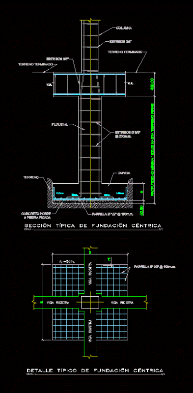 Foundation Detail Centrica DWG Plan for AutoCAD