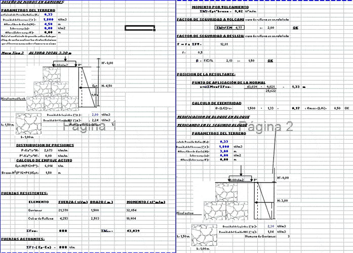 Gabion Walls In Design PDF (Document)