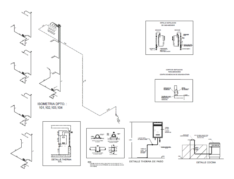 Gas Facilities PDF Detail (Document)