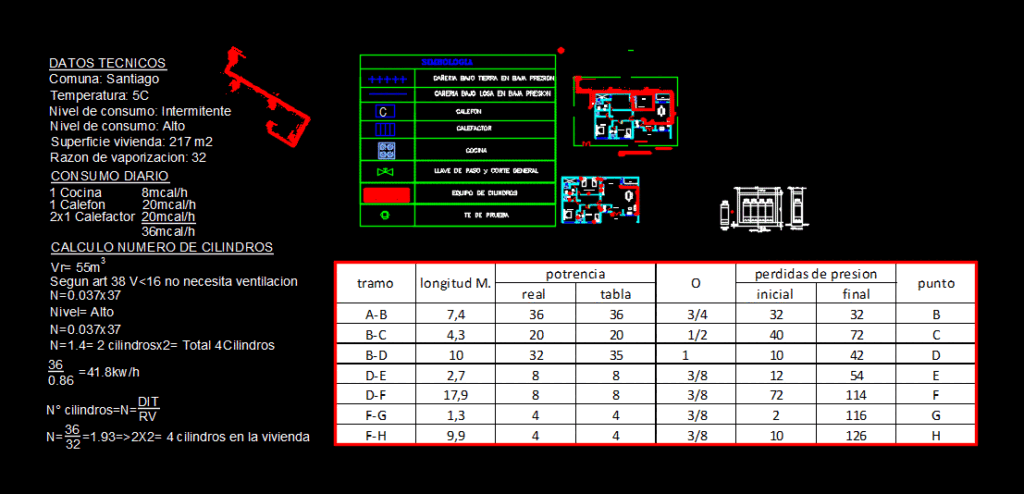 Gas Project DWG Full Project for AutoCAD