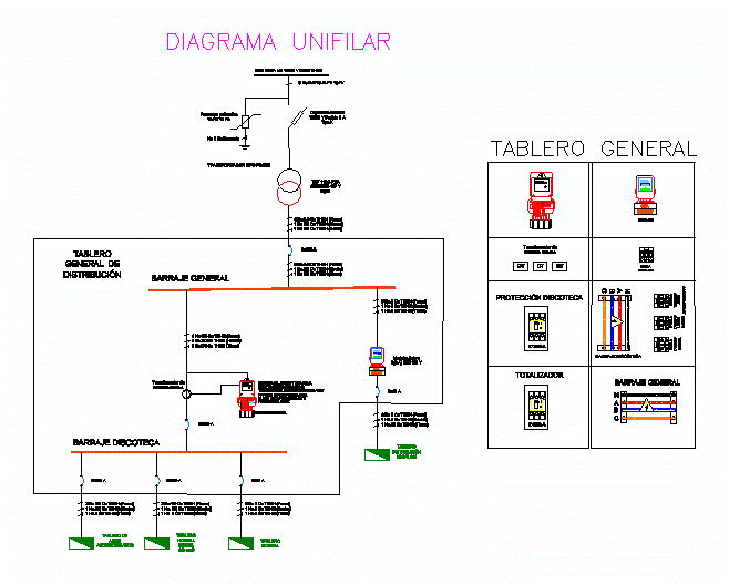 industrial wiring diagram symbols  | 728 x 486