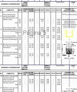 Generators Urbanization XLS Excel Spreadsheet