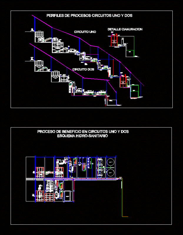 Gold Ore Crushing DWG Block for AutoCAD