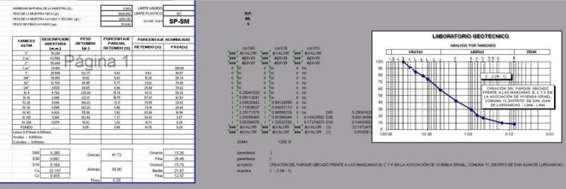 Granulometry Concrete Design XLS Excel Spreadsheet