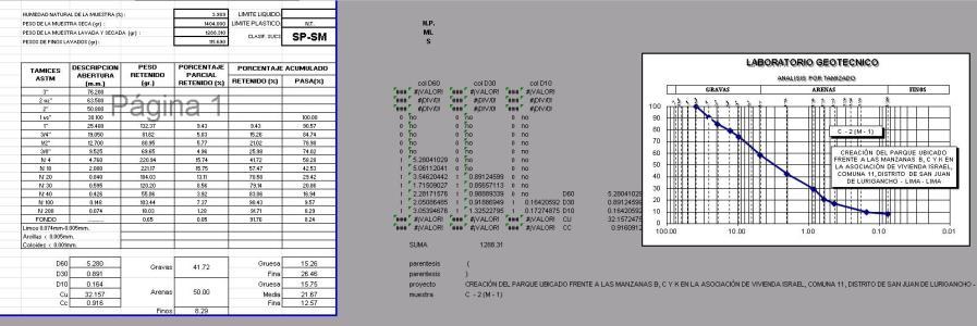 Granulometry Concrete Design XLS Excel Spreadsheet