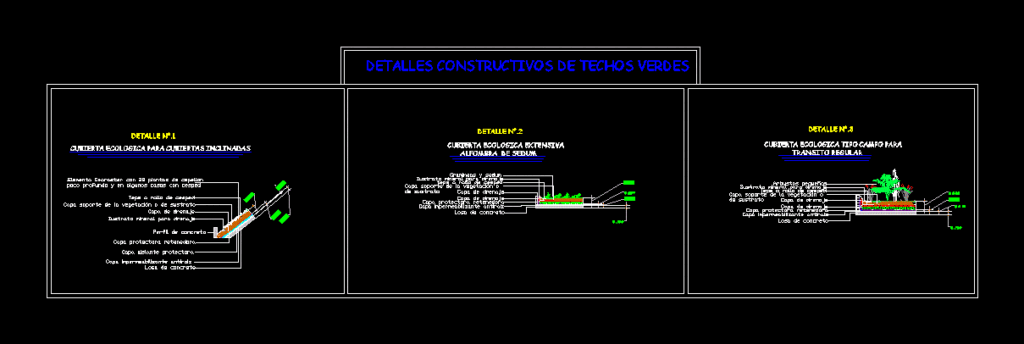 Green Roof Detail Costructivo DWG Detail for AutoCAD
