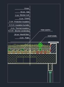 green roof dwg block for autocad – designs cad