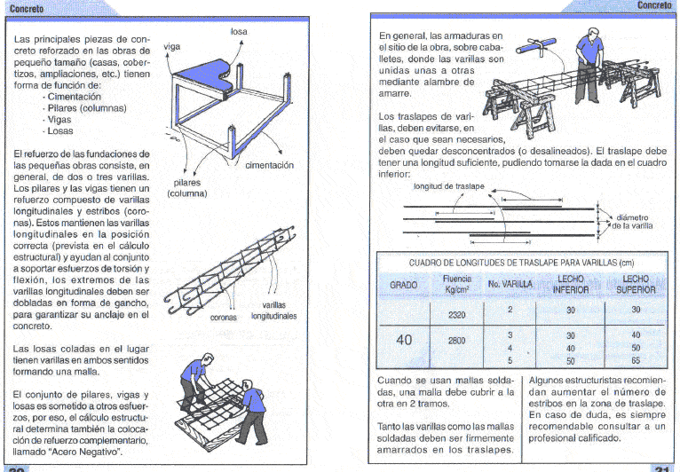 Guide To Cement-Based Building PDF (Document)