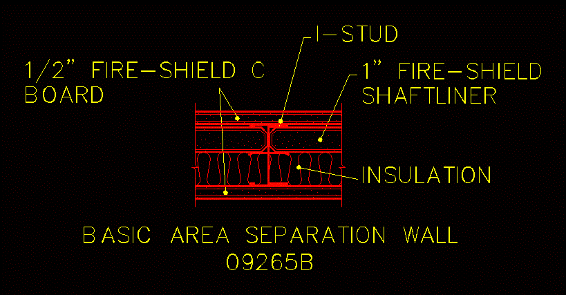 Gypsum Details DXF Detail for AutoCAD