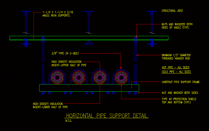 Horizontal Pipe Support Detail DWG Detail for AutoCAD • Designs CAD
