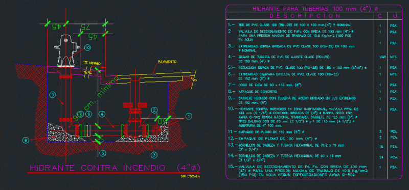 Hydrant Details DWG Detail for AutoCAD
