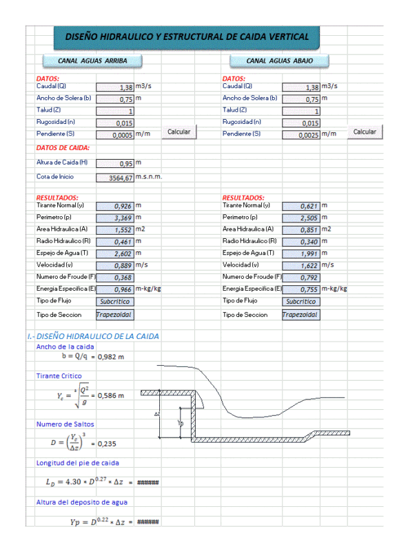 Hydraulic Design Vertical Drops XLS Excel Spreadsheet